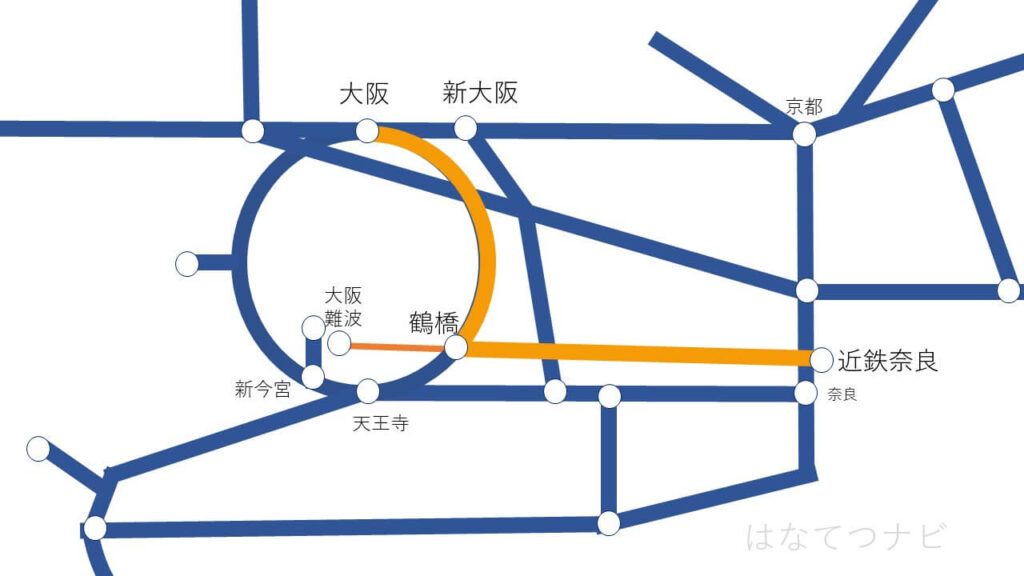 大阪駅から環状線で鶴橋駅に行ってから近鉄に乗り換えて近鉄奈良駅へ行く路線図