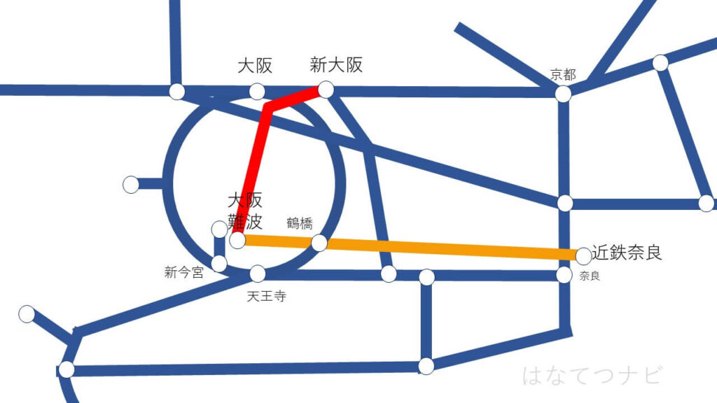 新大阪駅から御堂筋線で大阪難波駅に行き、近鉄に乗り換えて近鉄奈良駅へ行く路線図